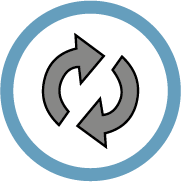 change management